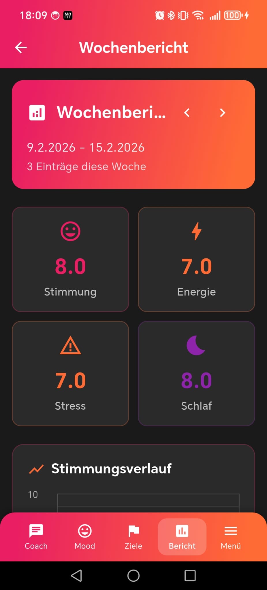 M8Fit Wochenbericht – Stimmungstracker mit KI-Analyse im Überblick